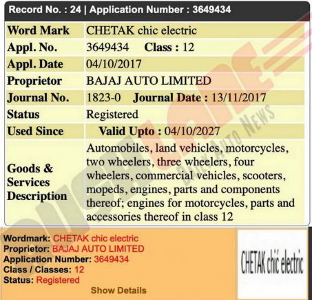 Bajaj Chetak Chic Electric