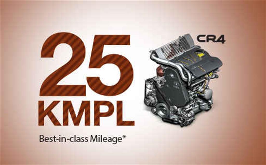 Best In Class Mileage