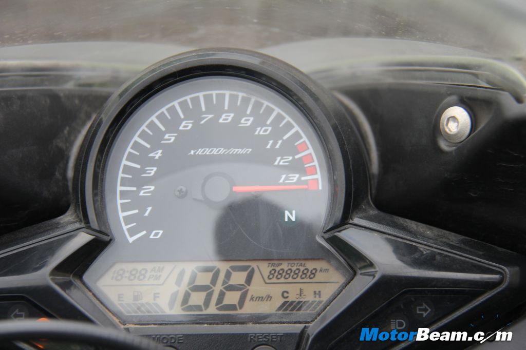 CBR150R Console CBR150R Console