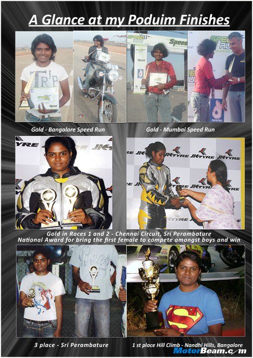 Chithra Priya Podium Finishes Chithra Priya Podium Finishes