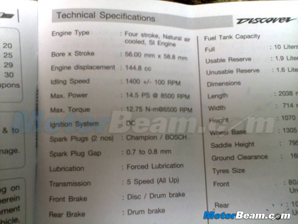 Discover 150S Power