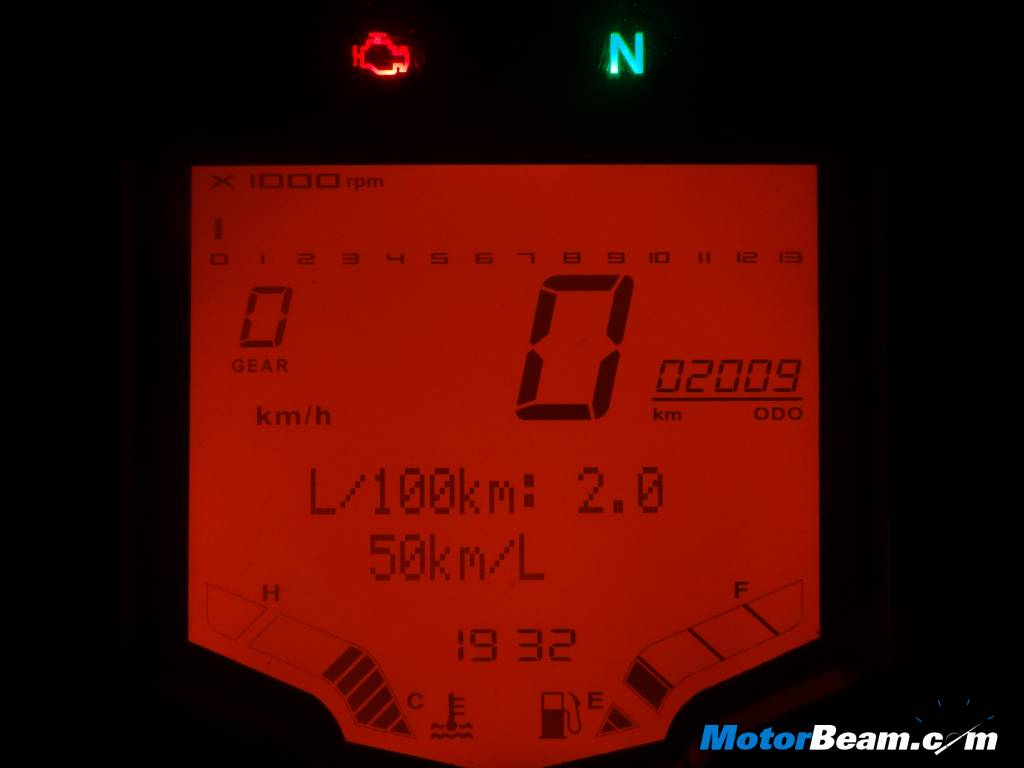 Duke 200 Fuel Efficiency