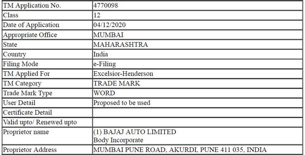 Excelsior-Henderson Bajaj Trademark