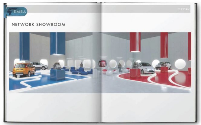 Fiat Europe Dealership Design