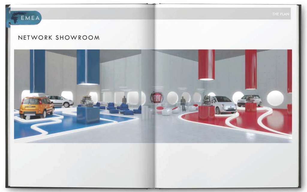 Fiat Europe Dealership Design
