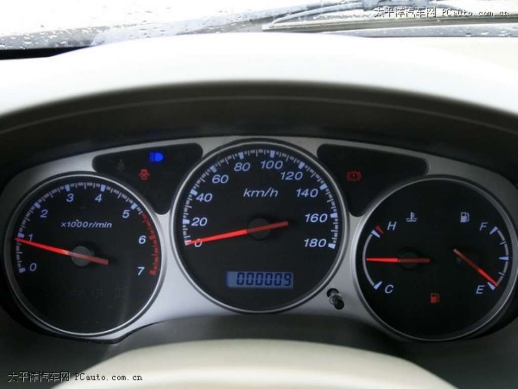 Force_Explorer_Instrument_Cluster Force_Explorer_Instrument_Cluster