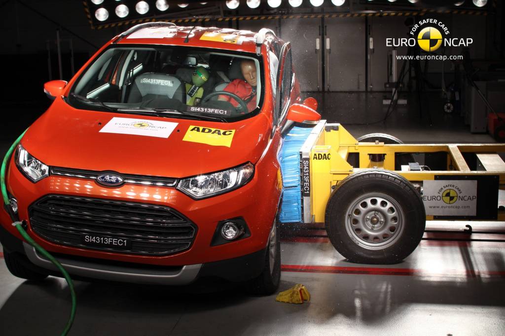 Ford EcoSport Euro NCAP