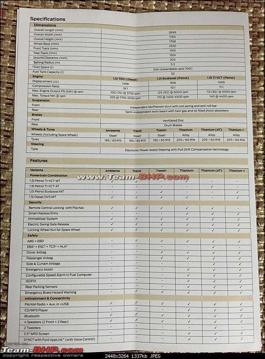 Ford EcoSport Facelift Leaked Brochure