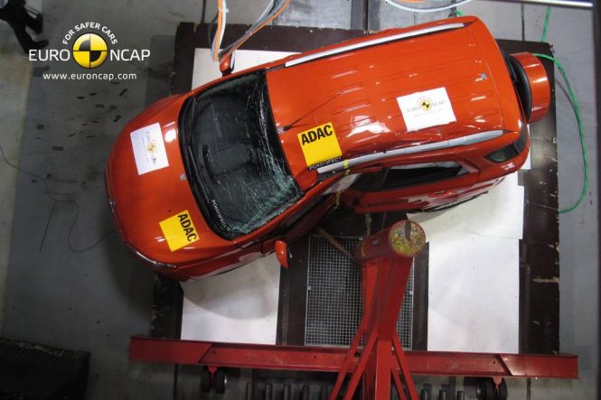 Ford EcoSport Safety Rating