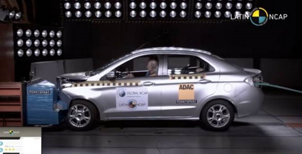 Ford Figo Latin NCAP Test