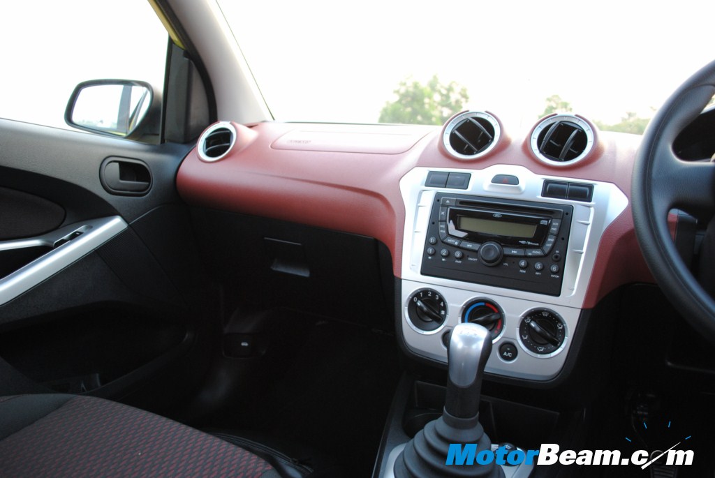 Ford_Figo_AC