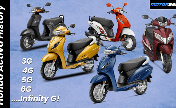 Honda Activa History Thumbnail