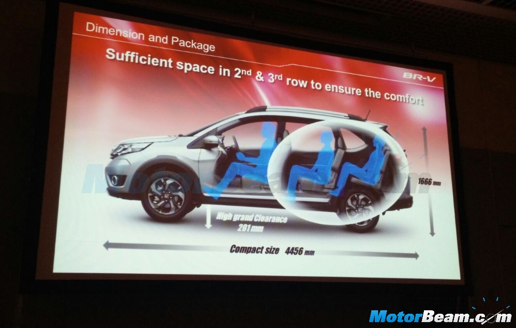 Honda BR-V Space