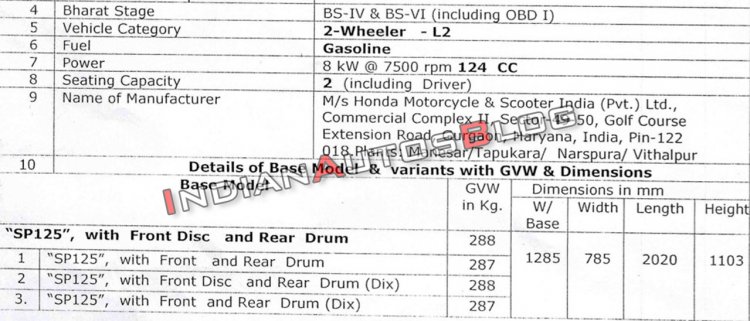 Honda CB Shine 125 BS6