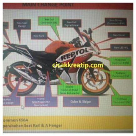 Honda CBR150R Facelift Leaked