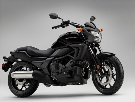Honda CTX700N