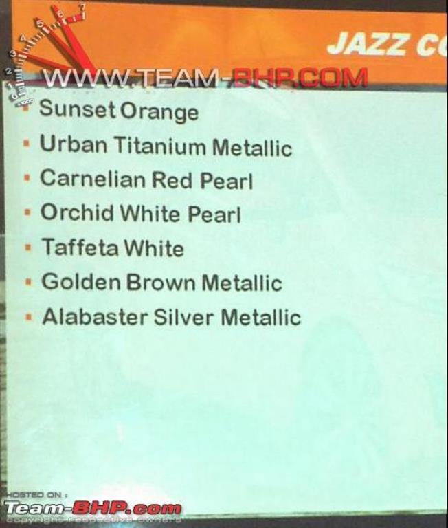 Honda Jazz Colour Options