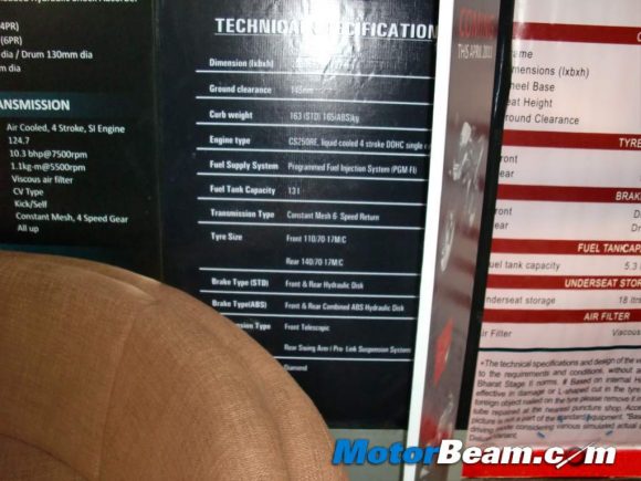 Honda_CBR250R_Specifications