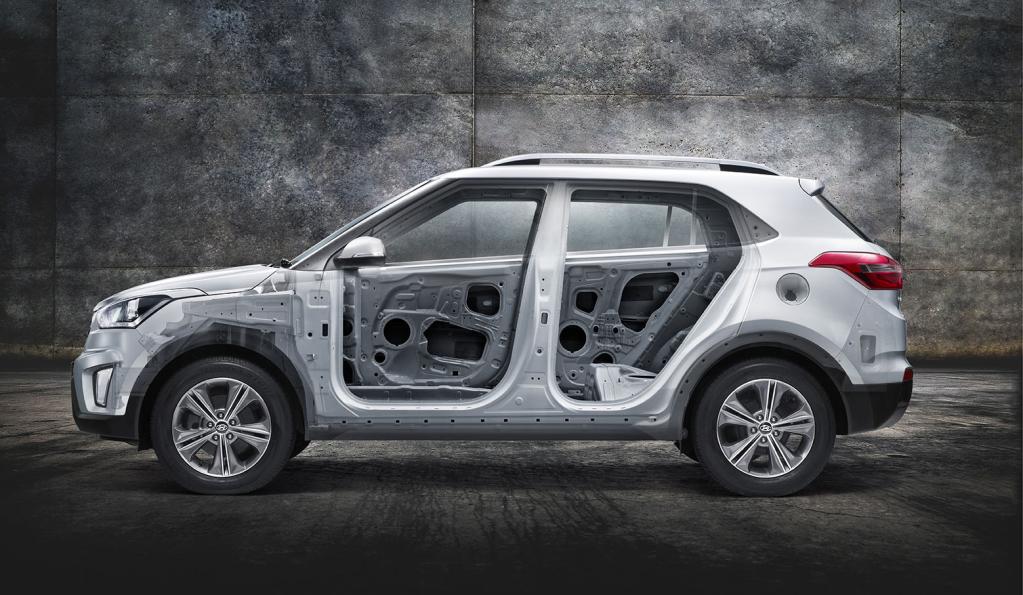 Hyundai Creta Road Test