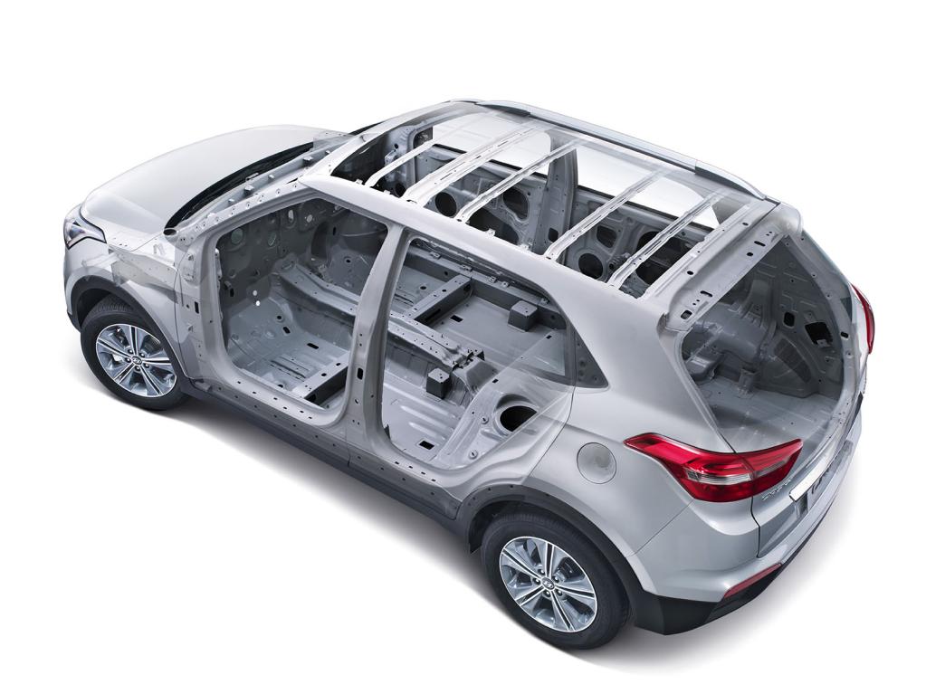 Hyundai Creta Test Drive