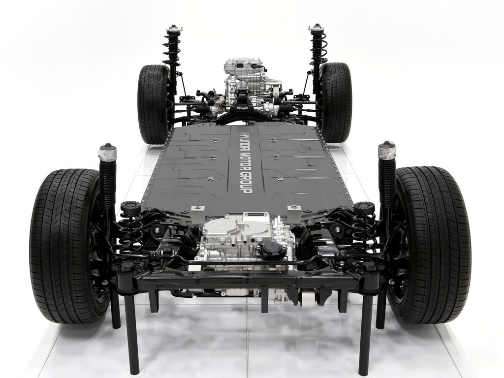 Hyundai E-GMP