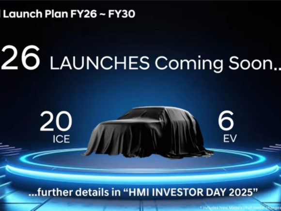 Hyundai Strategy FY2030