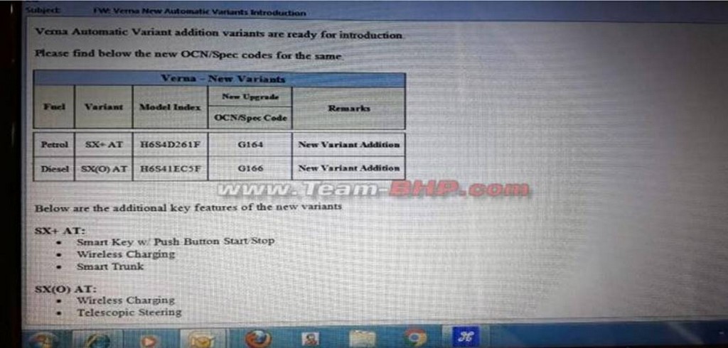 Hyundai Verna AT Price