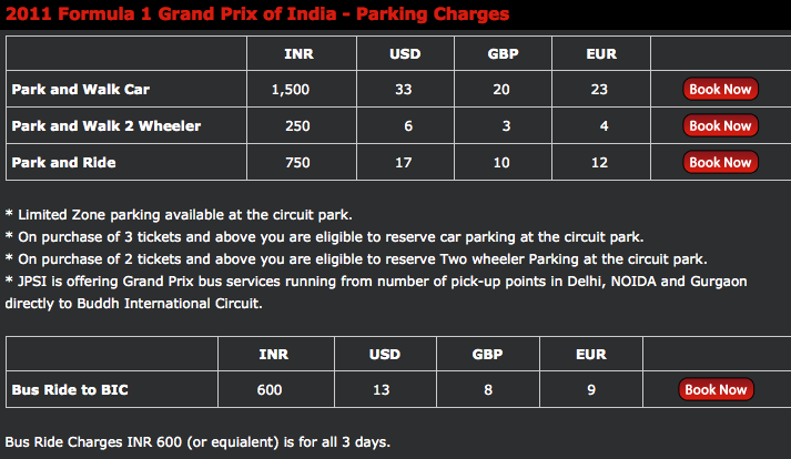 Indian F1 GP Parking Charges Indian F1 GP Parking Charges