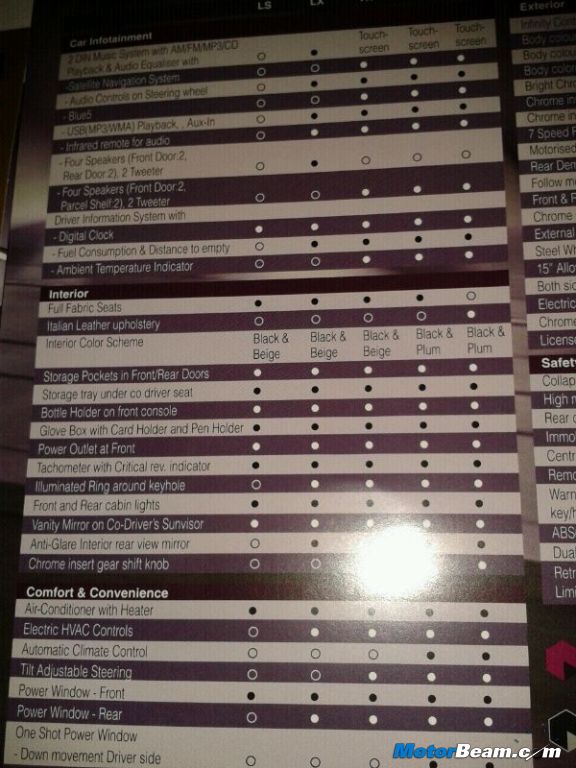 Indigo Manza Club Class Brochure Indigo Manza Club Class Brochure