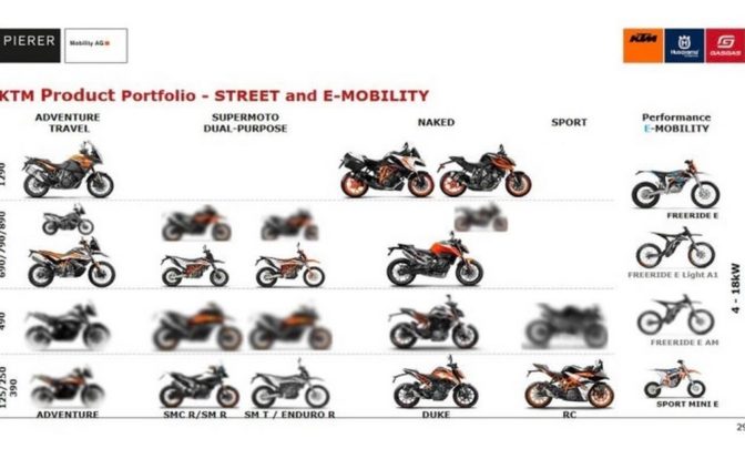 KTM 490 Motorcycle Range
