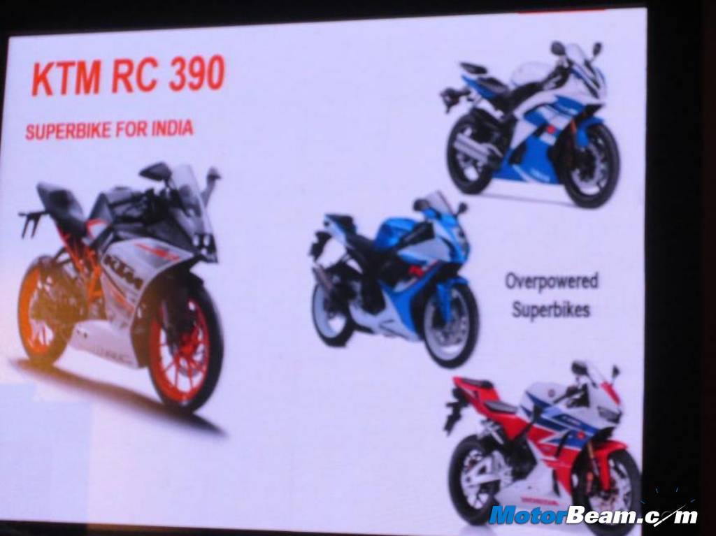 KTM RC 390 vs Superbikes