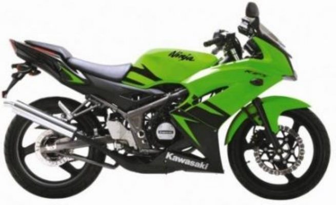Kawasaki Ninja 150RR India