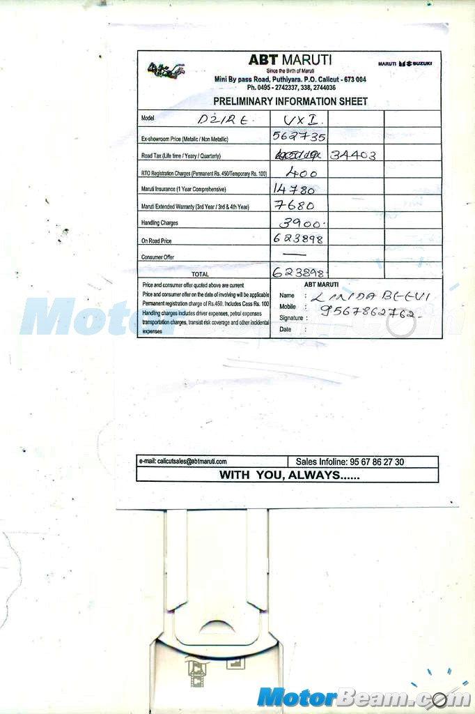 Kerala RTO Handling Charges