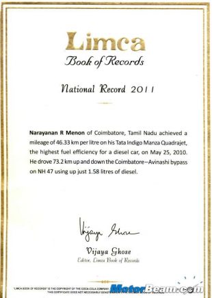 Limca Mileage Record Certificate
