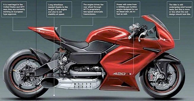 MTT Turbine Bike