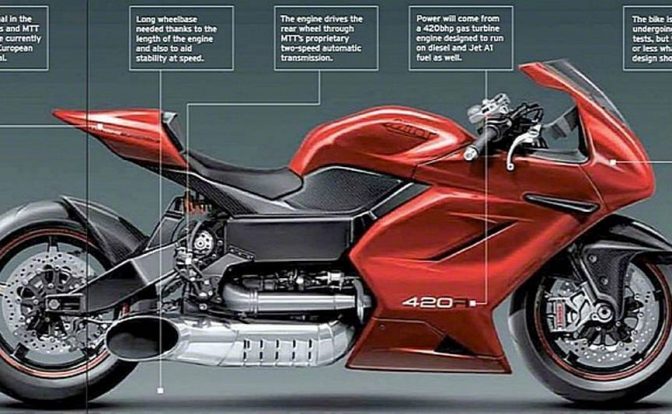 MTT Turbine Bike