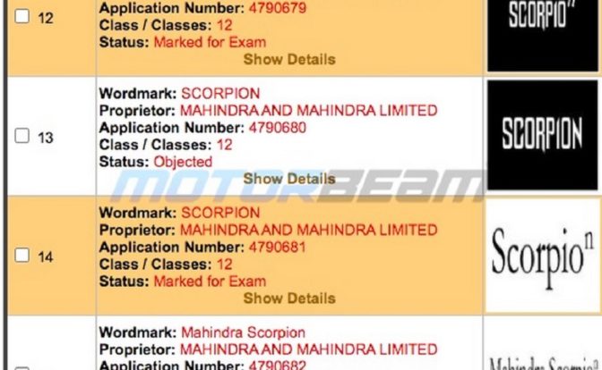 Mahindra Scorpion Trademark
