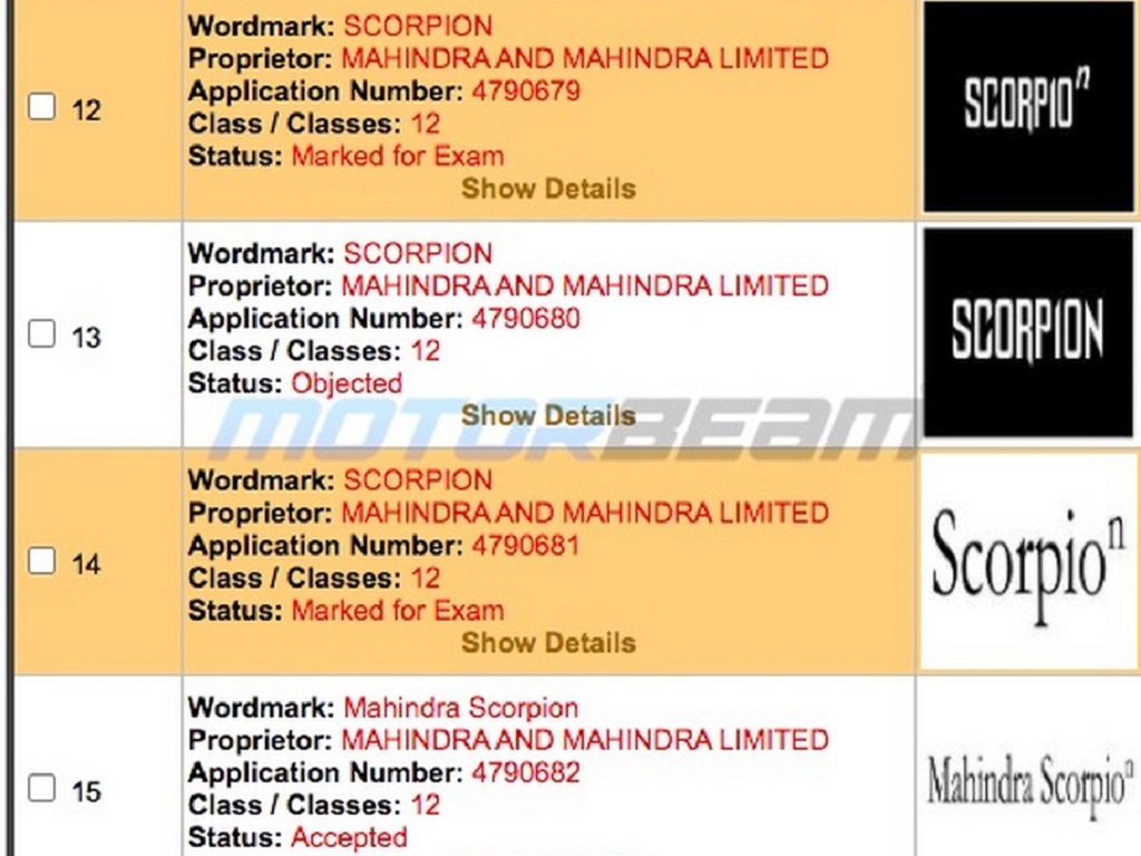 Mahindra Scorpion Trademark