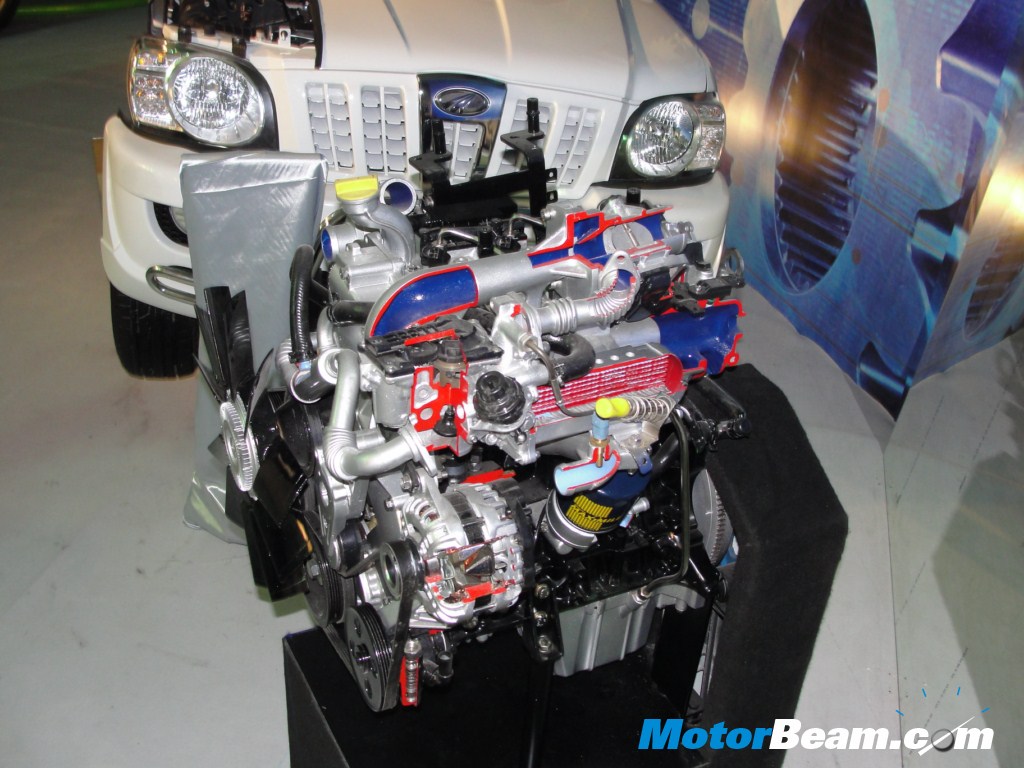 Mahindra_Scorpio_Sliced_Engine