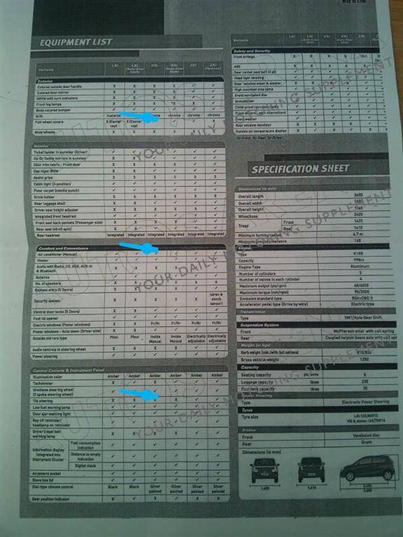 Maruti Celerio Brochure