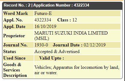 Maruti Futuro-E Trademark