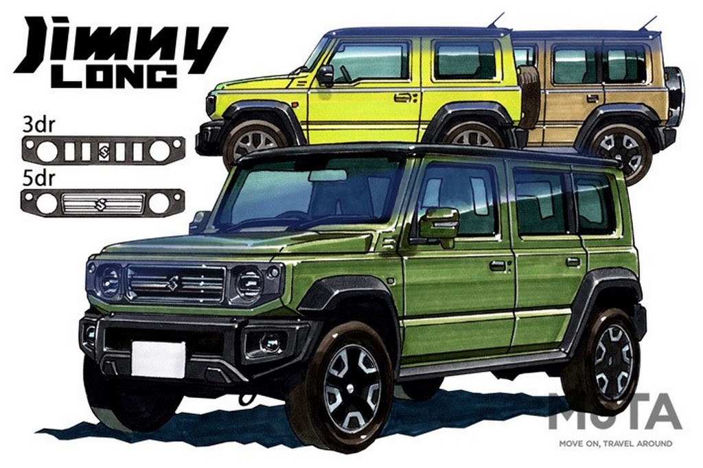 Maruti Jimny 5-Door Rendering