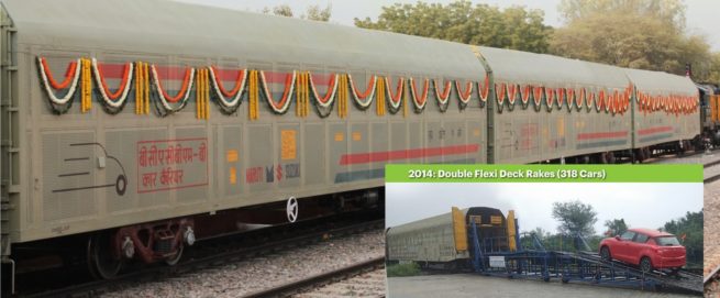 Maruti Suzuki Rail Mode