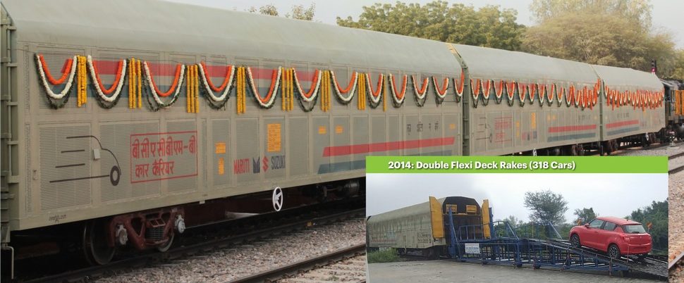 Maruti Suzuki Rail Mode
