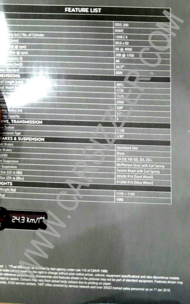 Maruti Vitara Brezza Specifications