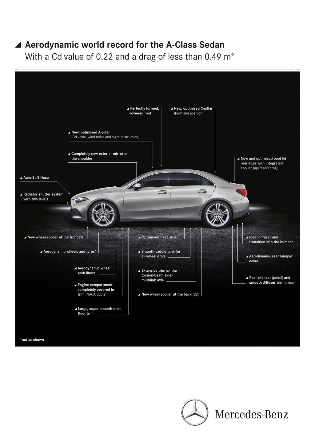 Mercedes A Class Sedan Specifications