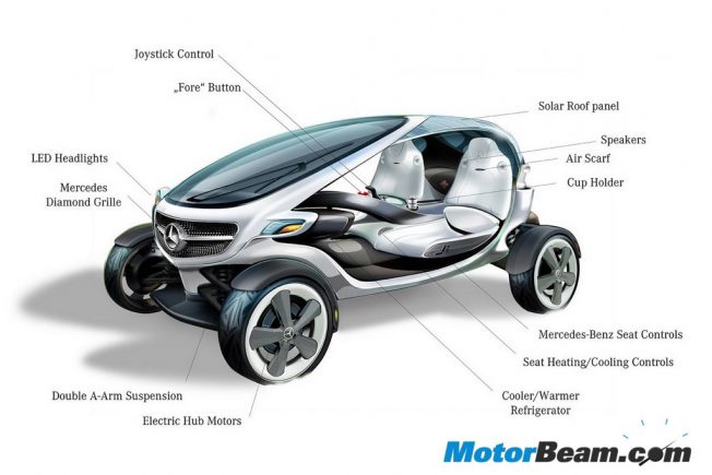 Mercedes-Benz Concept Model