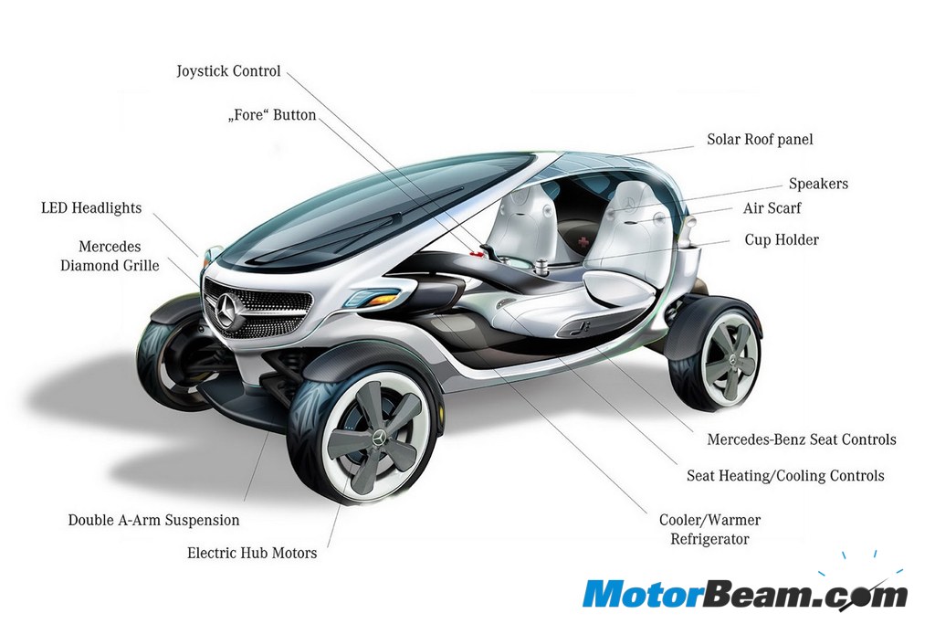 Mercedes-Benz Concept Model