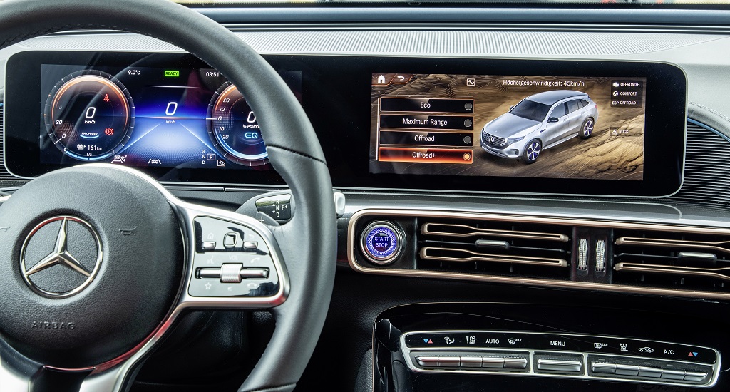 Mercedes-Benz EQC 4x4² Dash