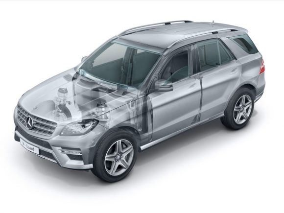 Mercedes M-Class Guard